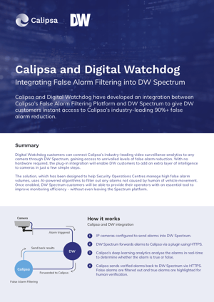 Calipsa and Digital Watchdog_Factsheet image